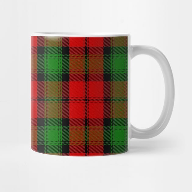 Kerr Clan Tartan (Larger) by clantartans